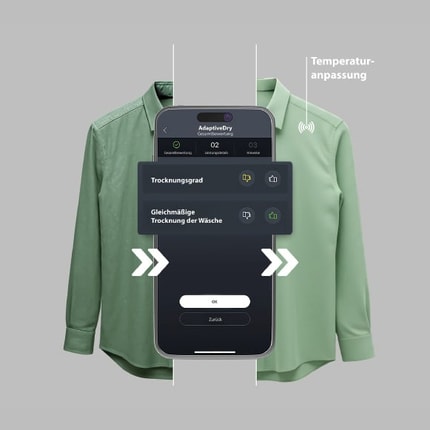 Abbildung Adaptive Dry