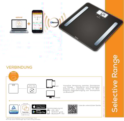 Abbildung Innovative Vernetzung zwischen Smartphone und Waage, mit kostenloser "beurer HealthManager" App und Software