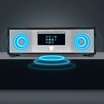 Abbildung Highlights