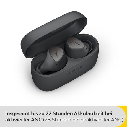 Abbildung Work Hard. Play Hard. Deine perfekten Earbuds für Arbeit und Freizeit