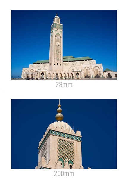 Abbildung Ausstattung und Funktionen