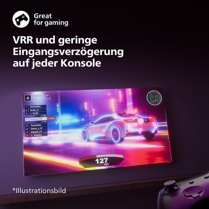 Abbildung Highlights