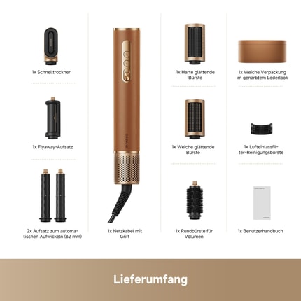 Abbildung Lieferumfang