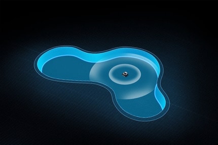 Abbildung PoolSense™-Technologie: Optimierte Lösungen für verschiedene Poolarten