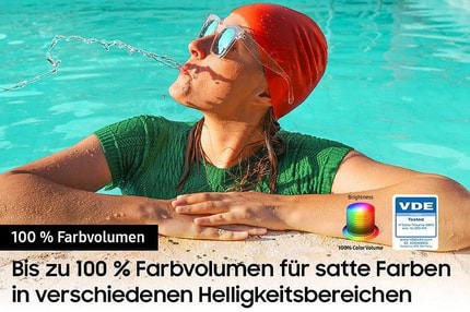 Abbildung 100% Farbvolumen mit Quantum Dots