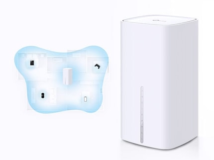 Abbildung Smartes Mesh-WLAN mit großer Flexibilität