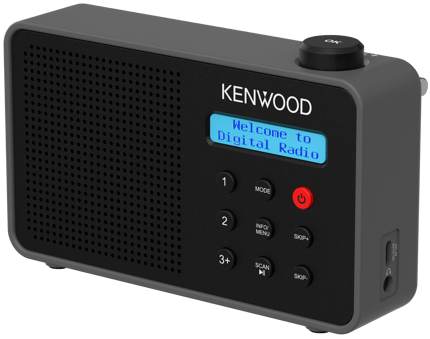 Abbildung Highlights