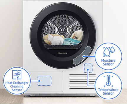 Abbildung Highlights