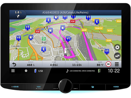 Abbildung Funktionen