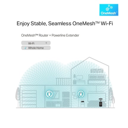 Abbildung Starkes WLAN für jede Steckdose – das TL-WPA1300P KIT von TP-Link