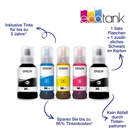 Abbildung Endlich drucken ohne Patronen!