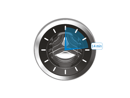 Abbildung Xpress 14-Min-Kurzprogramm