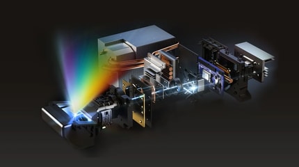 Abbildung Hisense LPU® Technologie