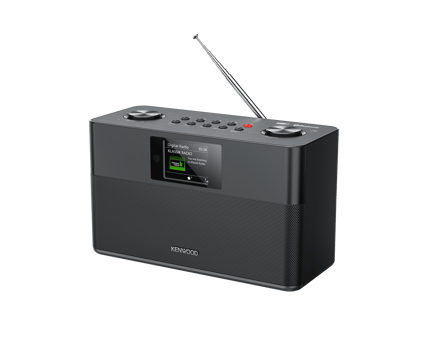 Abbildung Highlights