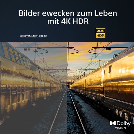 Abbildung Highlights