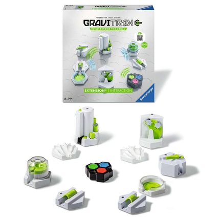 Abbildung Interactive Track System
