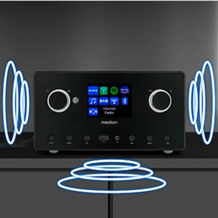 Abbildung 2.1 Soundsystem