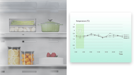 Abbildung Wi-Fi-Konnektivität