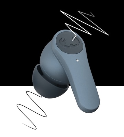 Abbildung Ambient Sound Mode: Lassen sie die Welt wieder herein