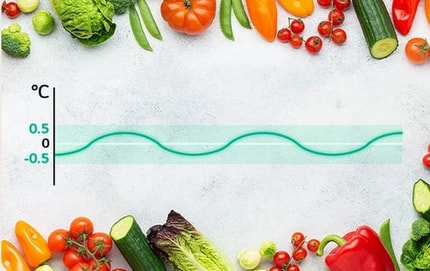 Abbildung NatureFRESH®