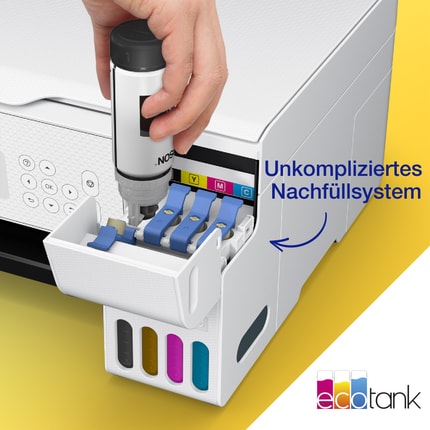 Abbildung Sparen Sie bis zu 95 % an Druckkosten*  mit den patronenfreien EcoTank Druckern von Epson