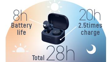 Abbildung Highlights