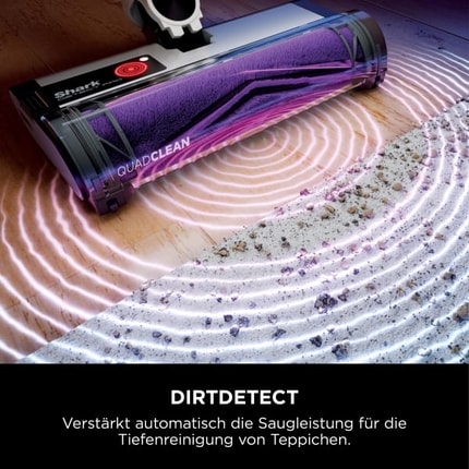 Abbildung Wir präsentieren den Detect Pro
