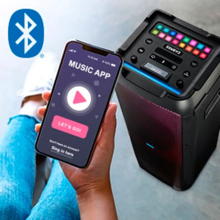 Abbildung Highlights