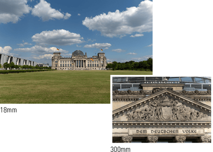 Abbildung Vielseitiges Zoom für jede Situation – von Weitwinkel bis Super-Tele