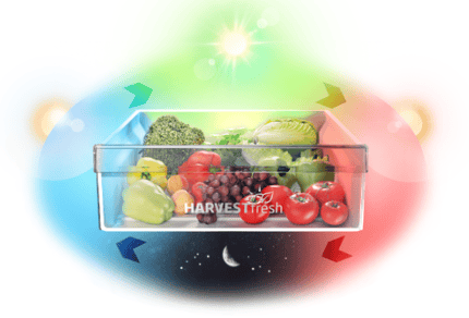 Abbildung HarvestFresh