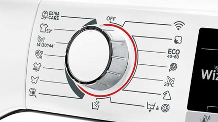 Abbildung Highlights