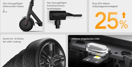 Abbildung Druckluftkompressor der neuen Generation mit höherer Leistung