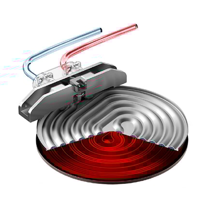 Abbildung ThermoJet®-Heizsystem