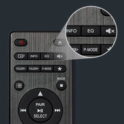 Abbildung Highlights