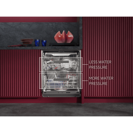 Abbildung Highlights