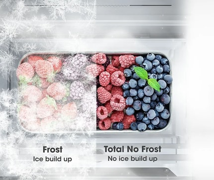 Teljesen No Frost illusztráció