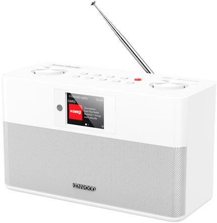 Abbildung Highlights