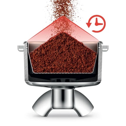 Abbildung Produkteigenschaften