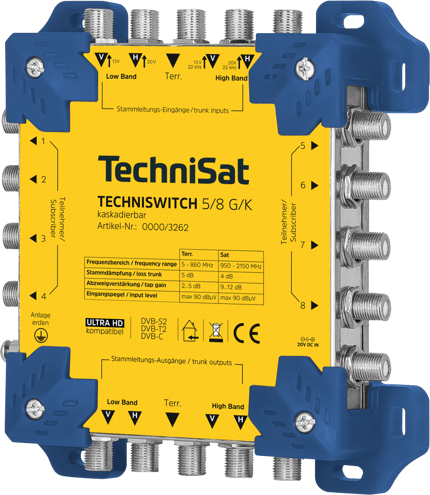 Abbildung TECHNISWITCH 5/8 G/K