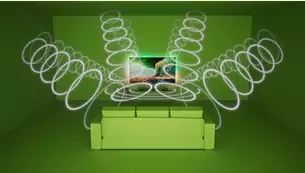 Abbildung Erleben Sie atemberaubenden Sound wie im Kino