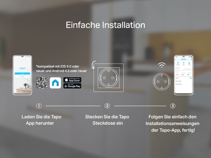 Abbildung Einfache, benutzerfreundliche Einrichtung und Anwendung