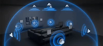 Abbildung Ultimativer Surround Sound mit 360 Spatial Sound Mapping