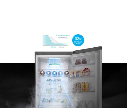 Abbildung DoorCooling+®