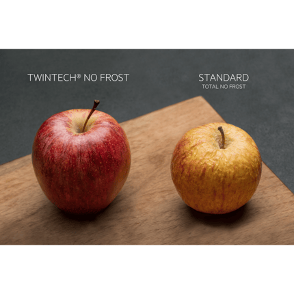 Abbildung Highlights