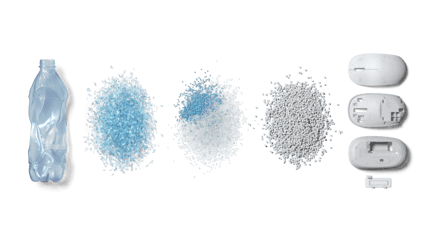 Abbildung Ein Schritt nach vorn in Sachen Nachhaltigkeit