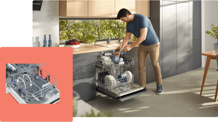 Abbildung Leicht faltbare Tellerhalterung