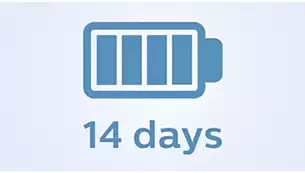 Abbildung Akkulaufzeit von 14 Tagen