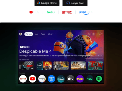 Abbildung Alles, was du brauchst – in einem Gerät