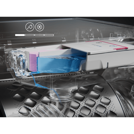 Abbildung Highlights