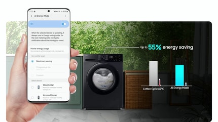 Abbildung AI Energy Mode